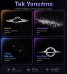 GALAKSİ PROJEKTÖR USB YILDIZ GÖKYÜZÜ PROJEKTÖRÜ